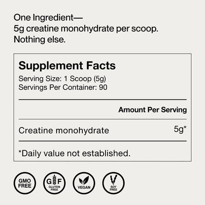 Momentous Creatine Monohydrate premium imported fitness supplement