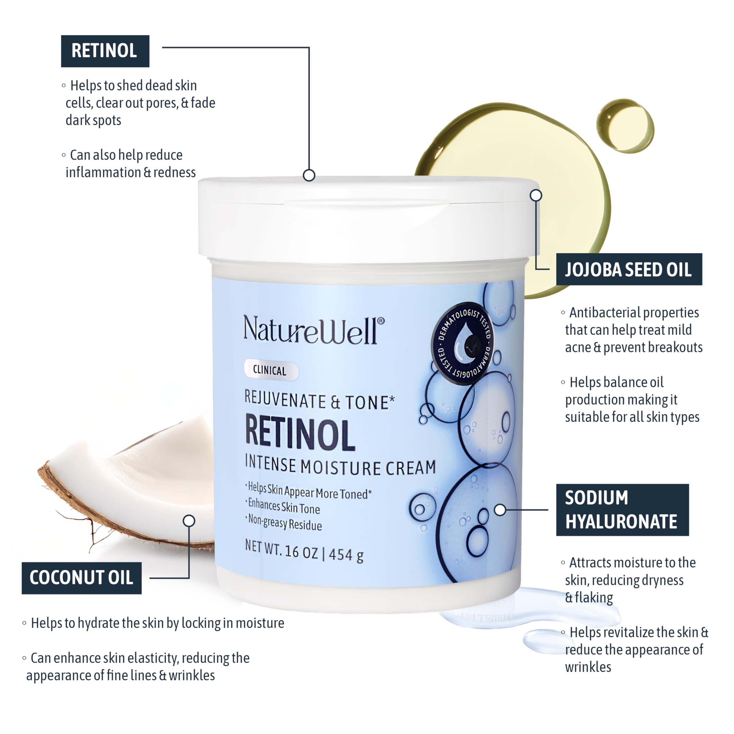 Nature Well clinical retinol moisturizer back panel showing the directions and authentic ingredients list