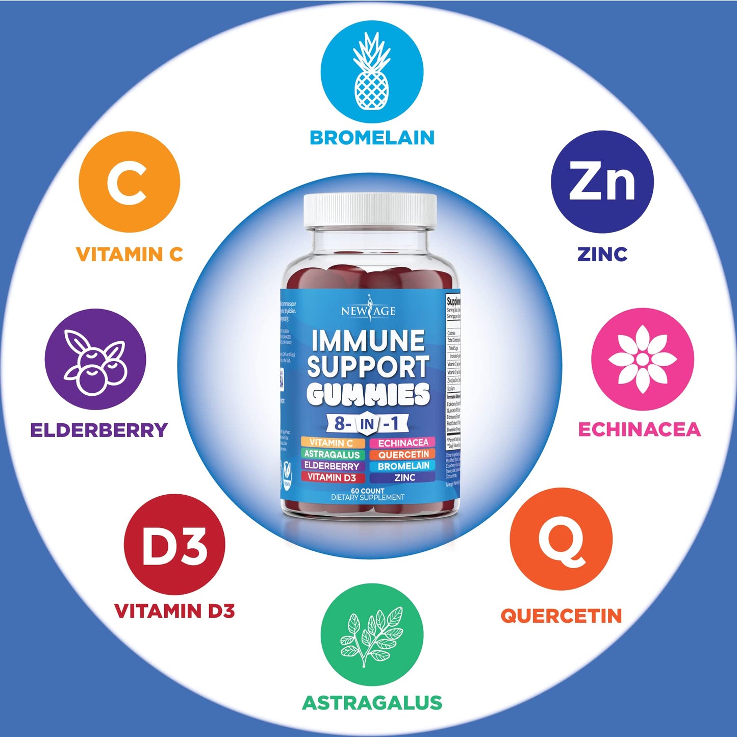 Premium imported eight in one immunity gummies on a white clean background displaying product packaging