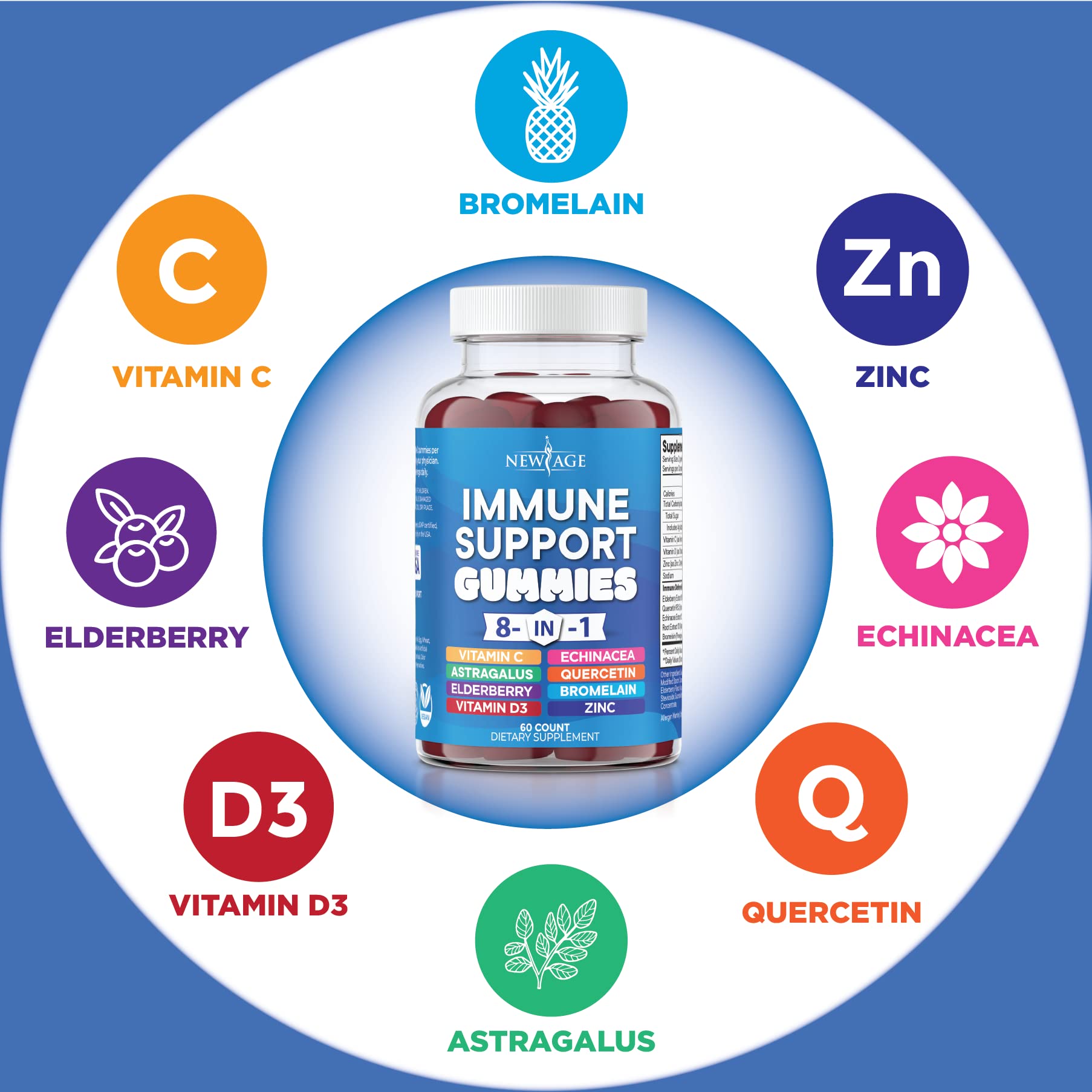Premium imported eight in one immunity gummies on a white clean background displaying product packaging