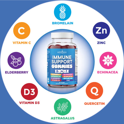 Premium imported eight in one immunity gummies on a white clean background displaying product packaging