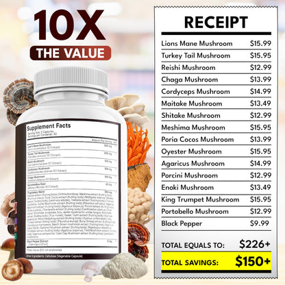 USA imported 20-in-1 mushroom formula with Marshmallow Root