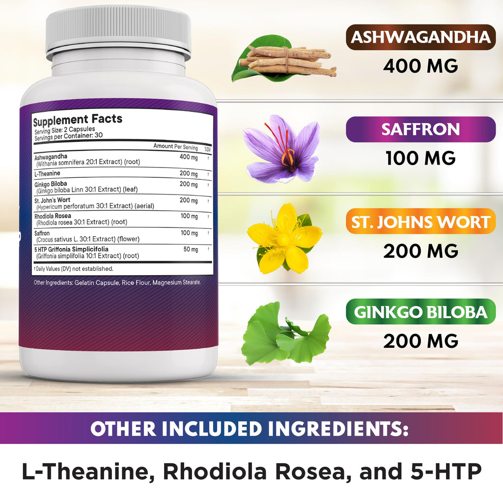 Supplement facts panel on the back of the NEW AGE saffron and ashwagandha bottle