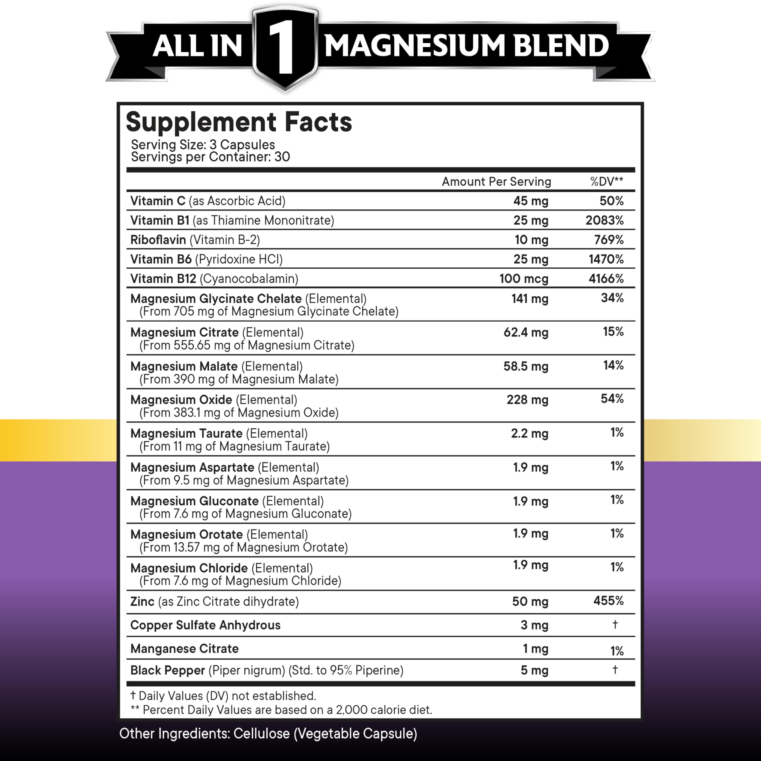 New Age Magnesium capsules label highlighting the multi-form magnesium blend.