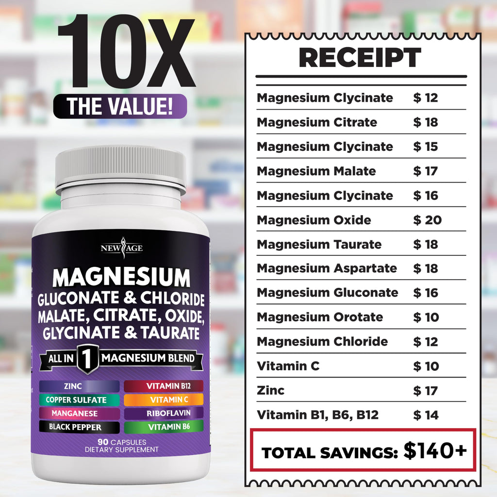 New Age 180 count magnesium supplement ingredients overview