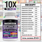 New Age 180 count magnesium supplement ingredients overview
