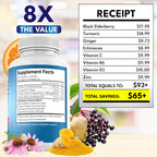 Close up of New Age 8 in 1 supplement facts label