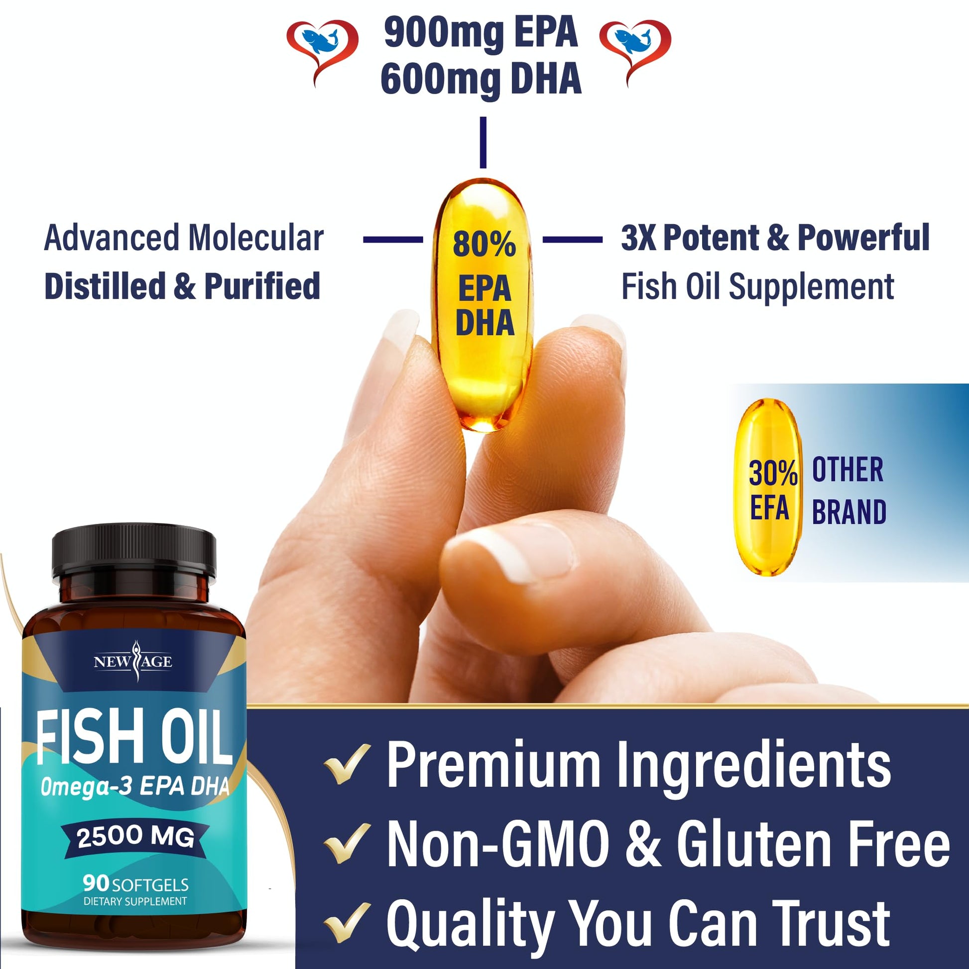 Gluten-free New Age Omega 3 essential fatty acids softgels displayed next to the packaging.