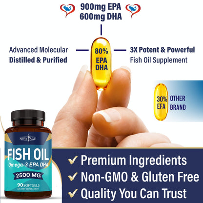 Gluten-free New Age Omega 3 essential fatty acids softgels displayed next to the packaging.