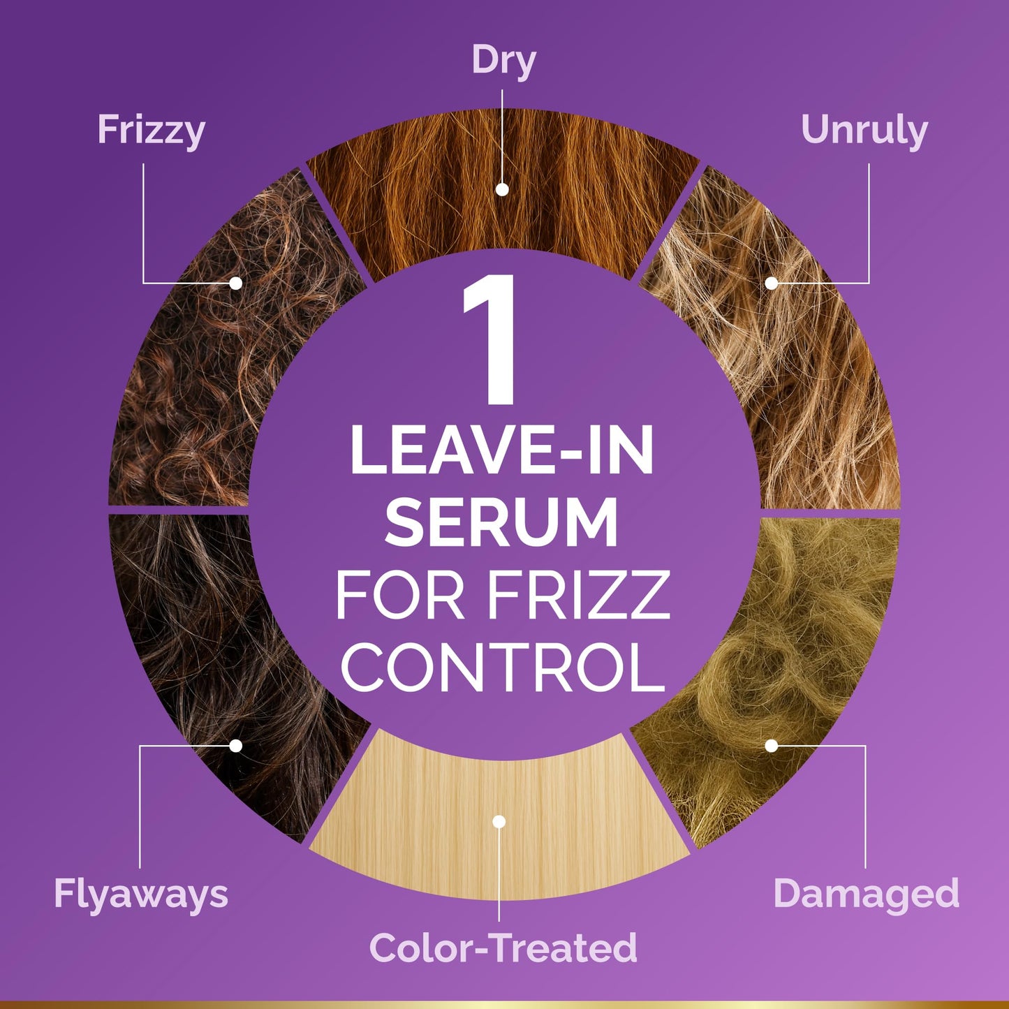 Nutraharmony five ounce hair serum for split ends repair and heat protection