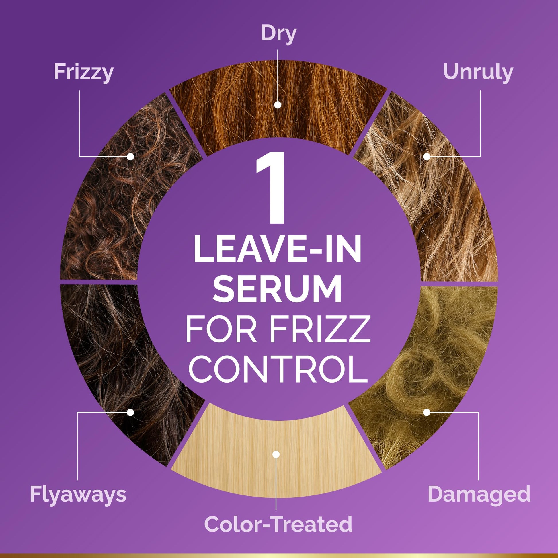 Nutraharmony five ounce hair serum for split ends repair and heat protection