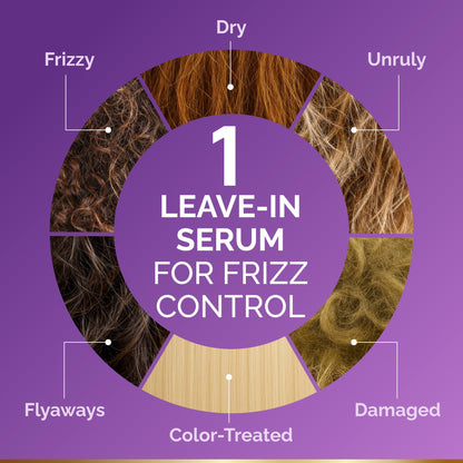 Nutraharmony five ounce hair serum for split ends repair and heat protection
