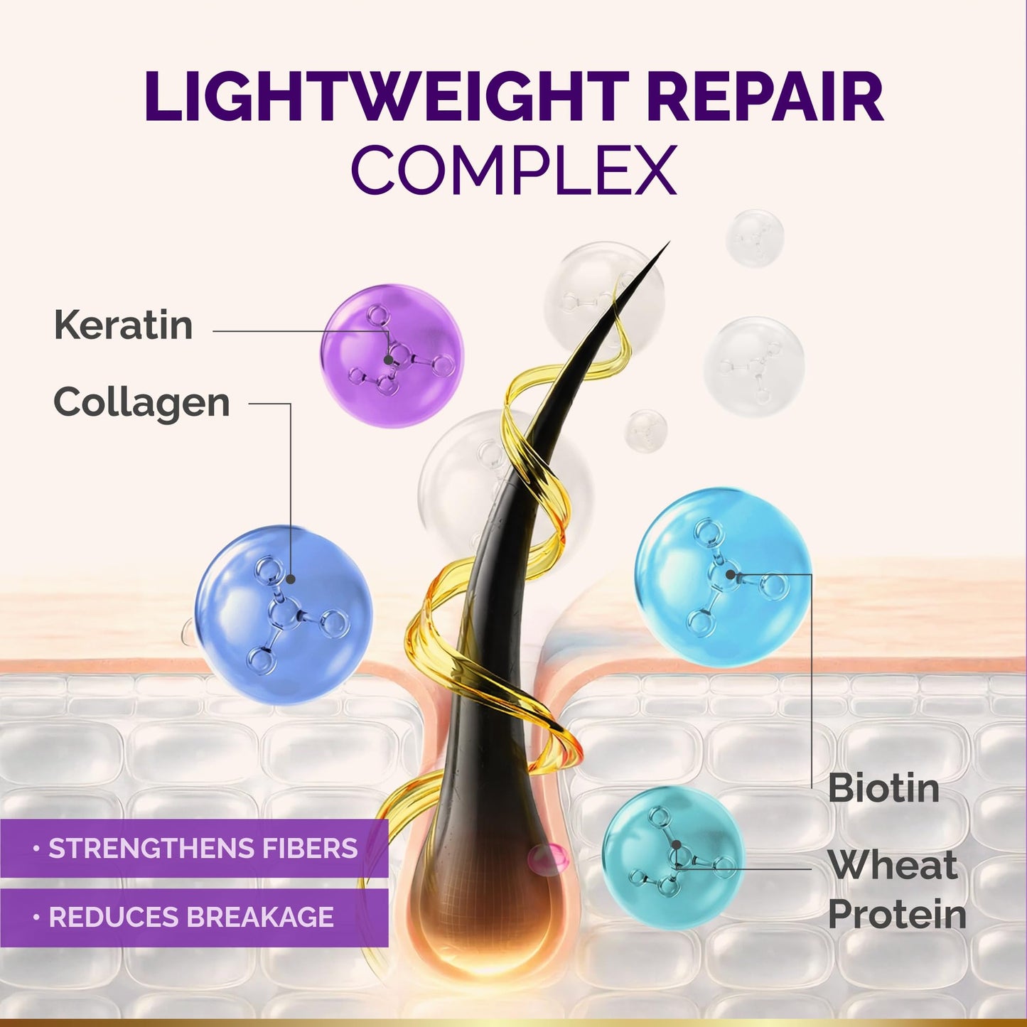Nutraharmony hydrating serum texture being applied to smooth dry frizzy hair