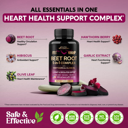 NutraHarmony raw beet root equivalent 10000 mg dosage information