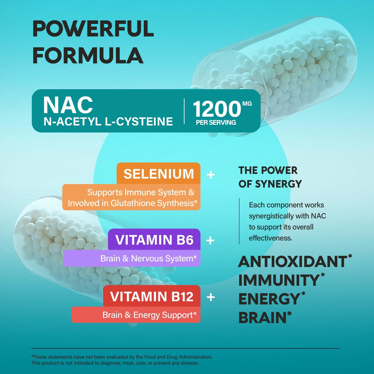 Nutraharmony NAC 1200mg capsules standard serving size size comparison