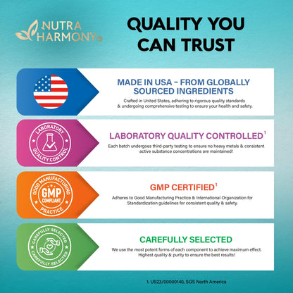 Nutraharmony four month supply capsule bottle showing clean ingredients list