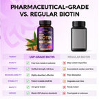 Nutraharmony hair skin and nails supplement benefits panel
