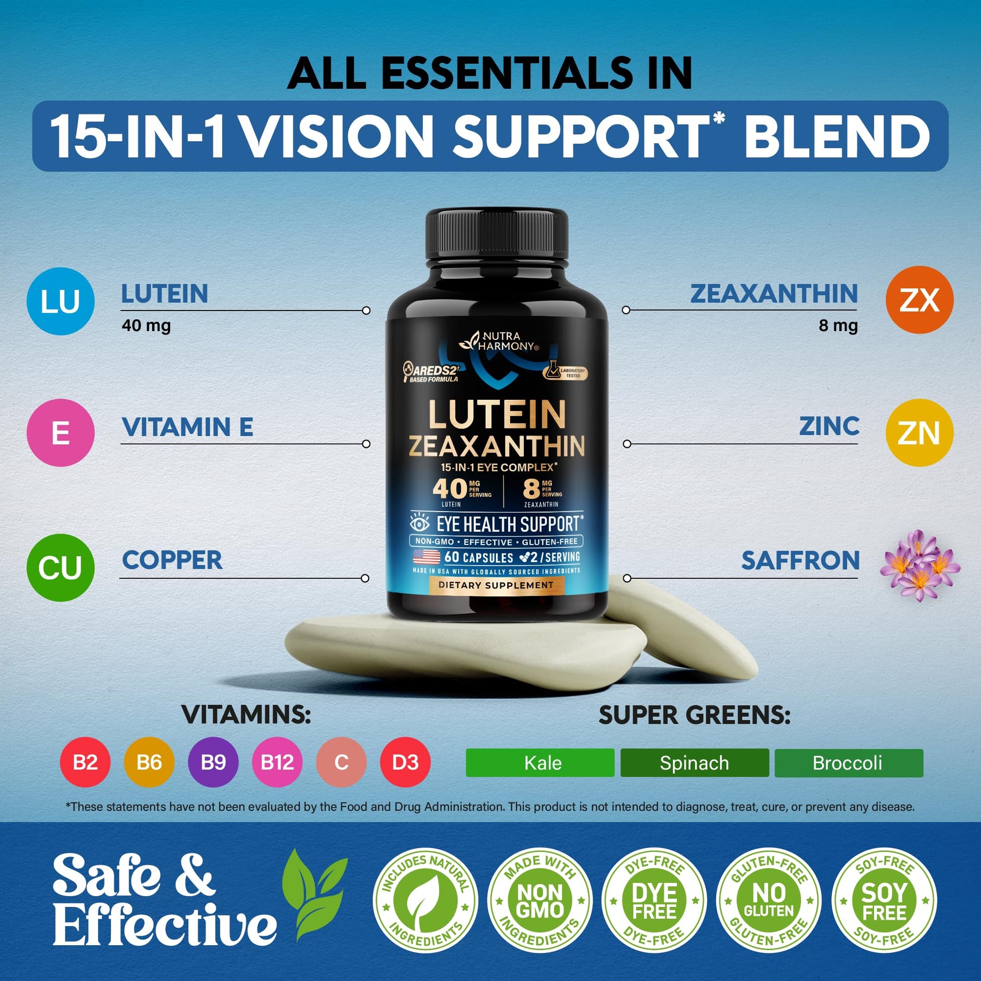Nutraharmony eye vitamins bottle next to eye health icons