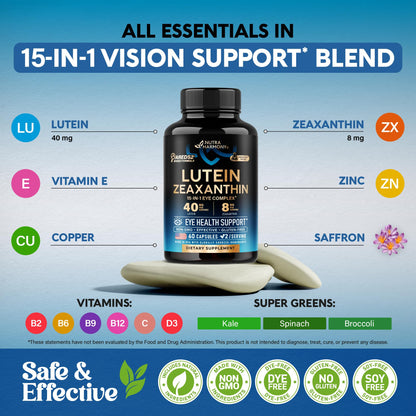 Nutraharmony eye vitamins bottle next to eye health icons