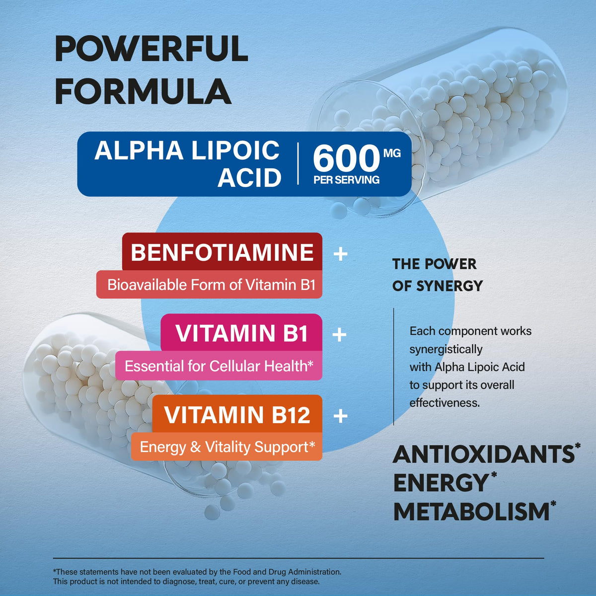NutraHarmony Alpha Lipoic Acid bottle with antioxidant benefits text