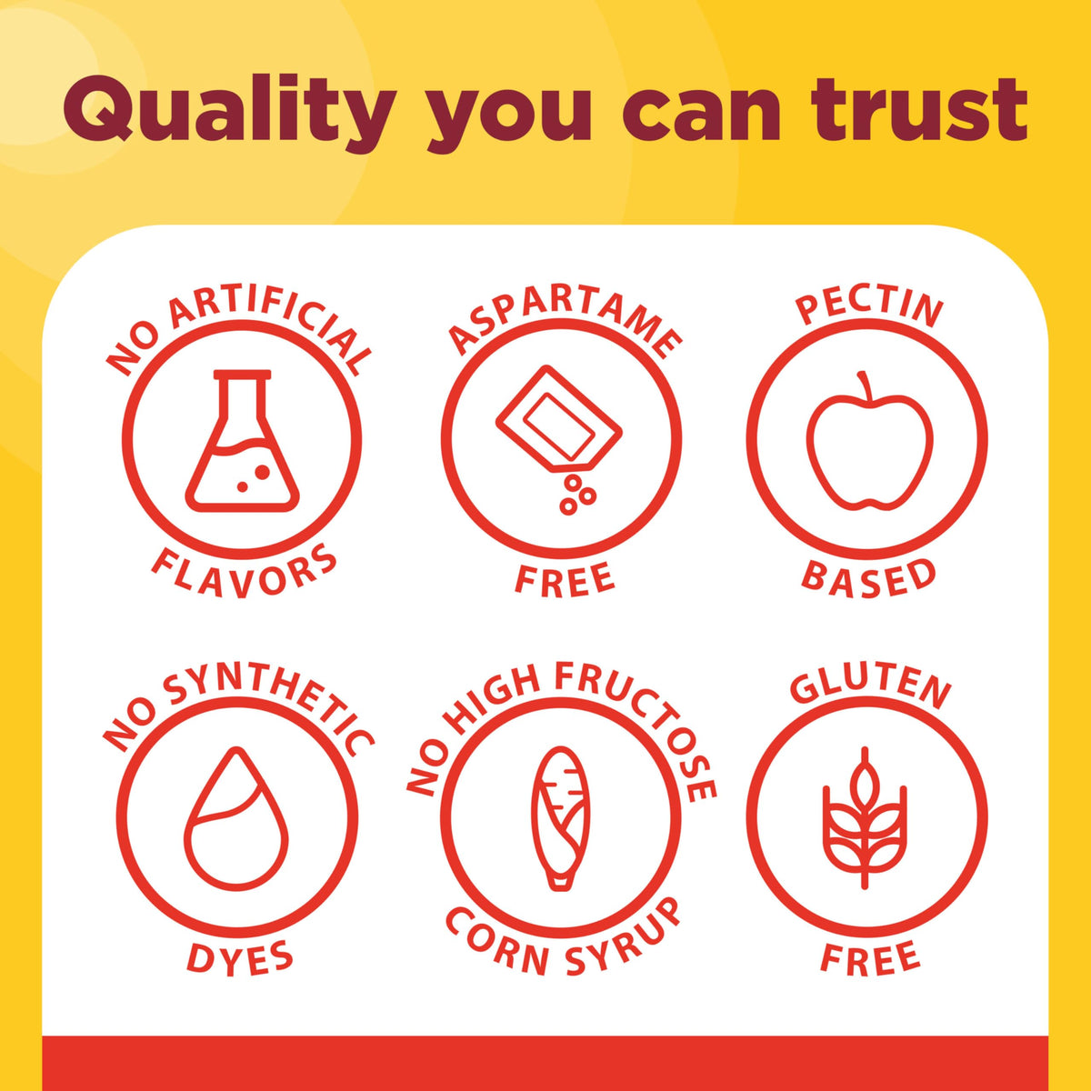 Nature Made Zero Sugar Vitamin D3 Gummies lifestyle health display