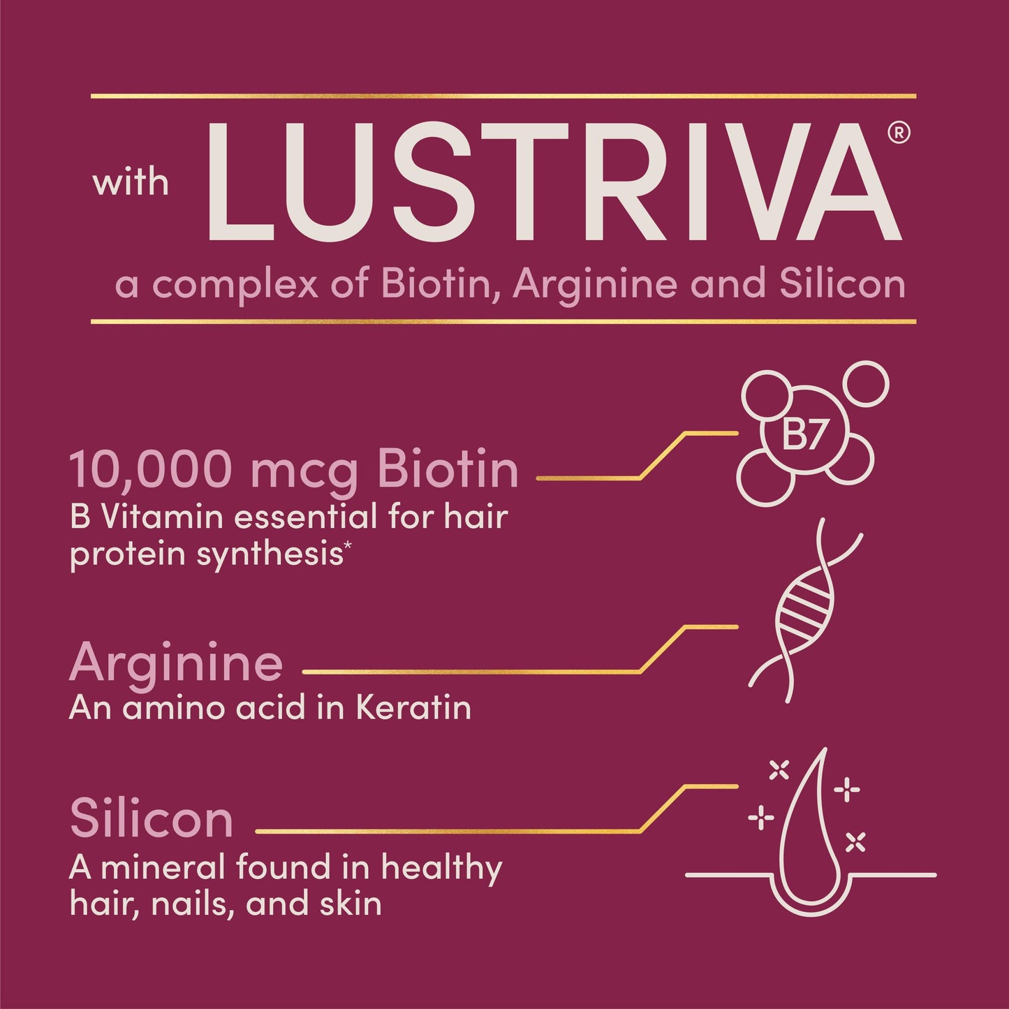 Nature's Bounty hair growth vitamins with biotin silicon and arginine ingredient panel view