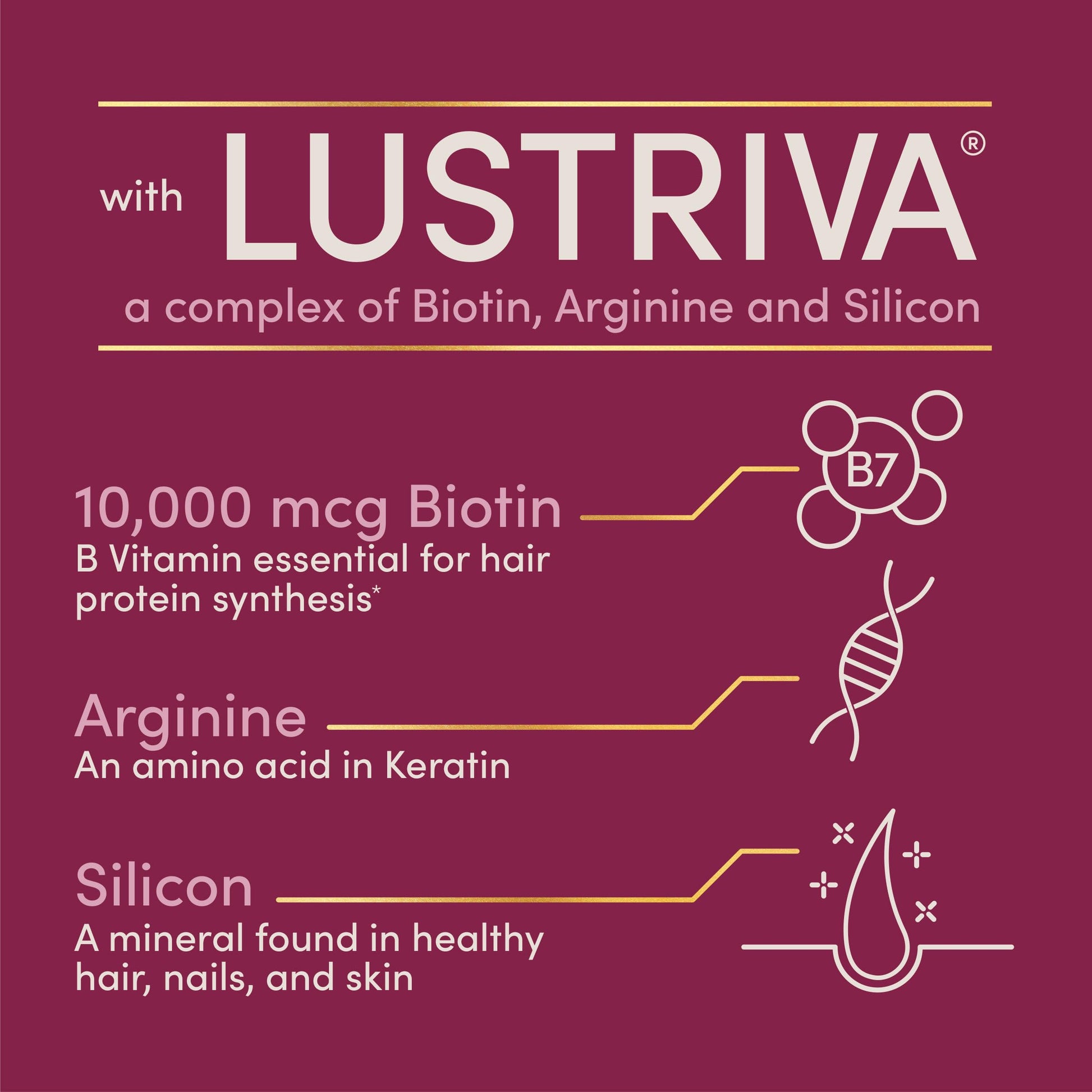 Nature's Bounty hair growth vitamins with biotin silicon and arginine ingredient panel view