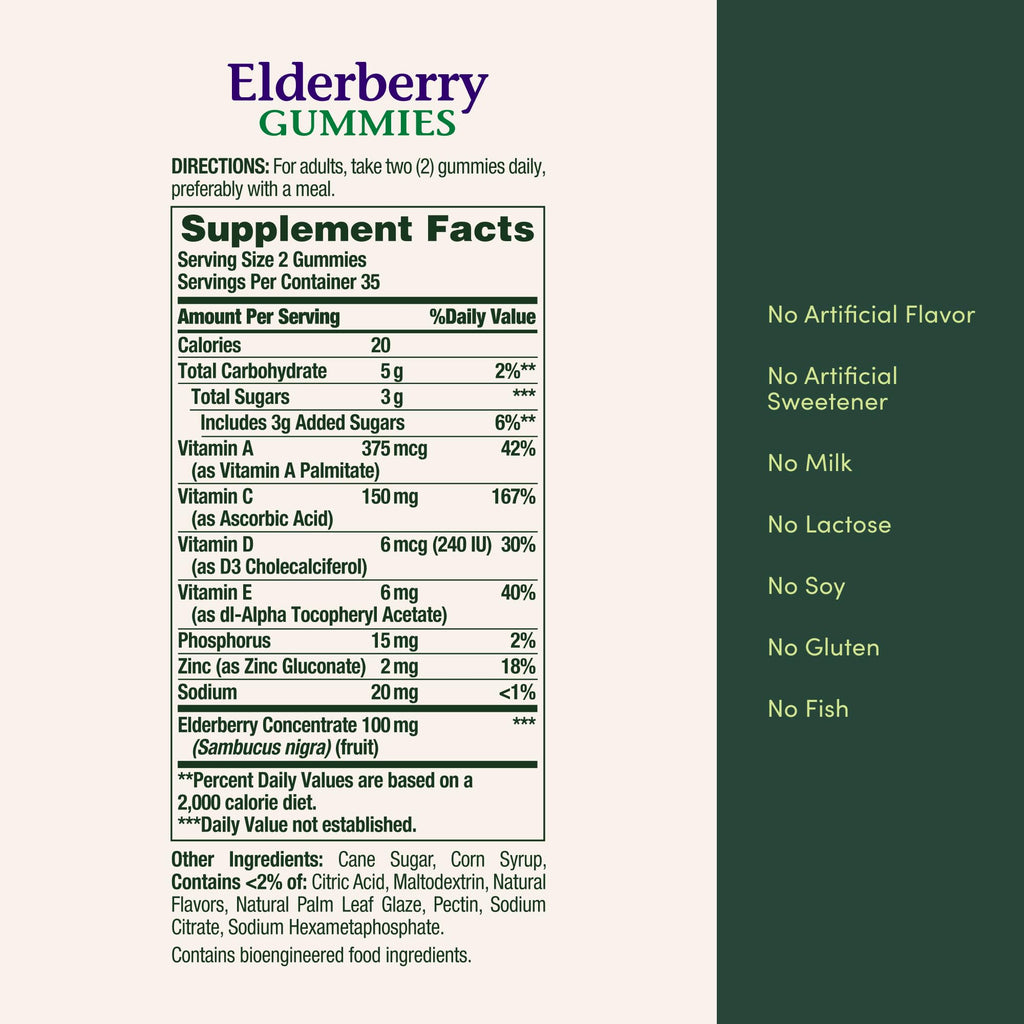 Natures Bounty Elderberry Gummies container cap and safety seal