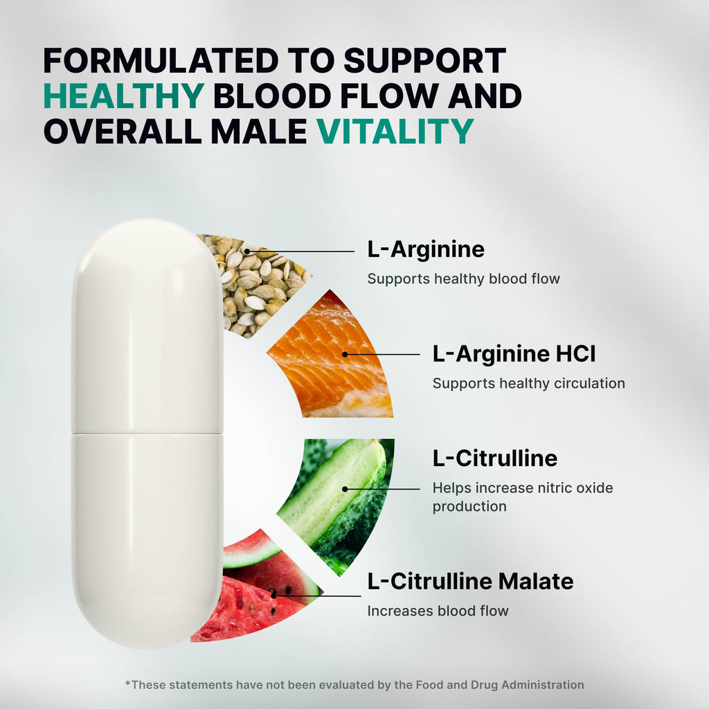 Side profile of nitric oxide flow supplement bottle