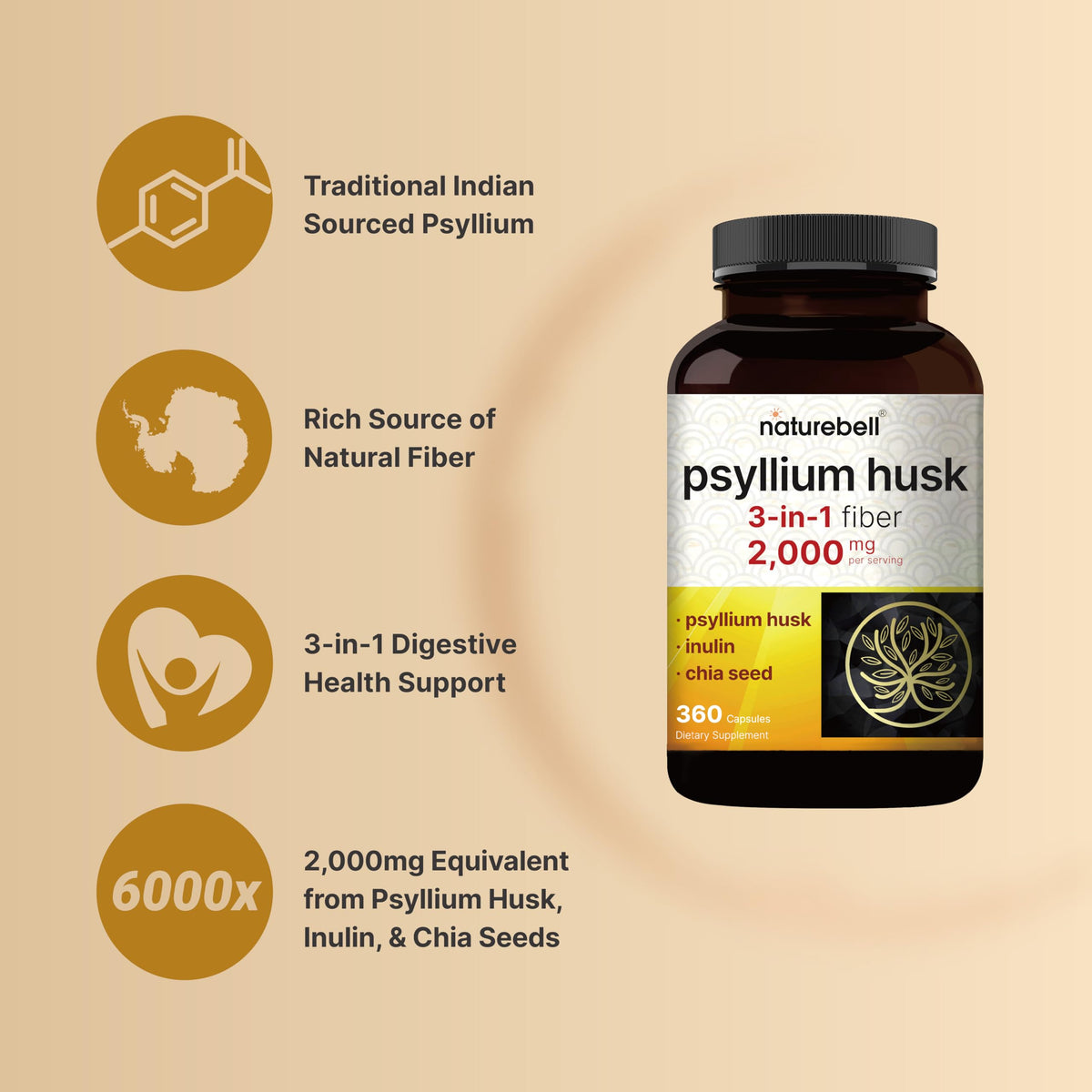 NatureBell fiber capsules nutritional facts label