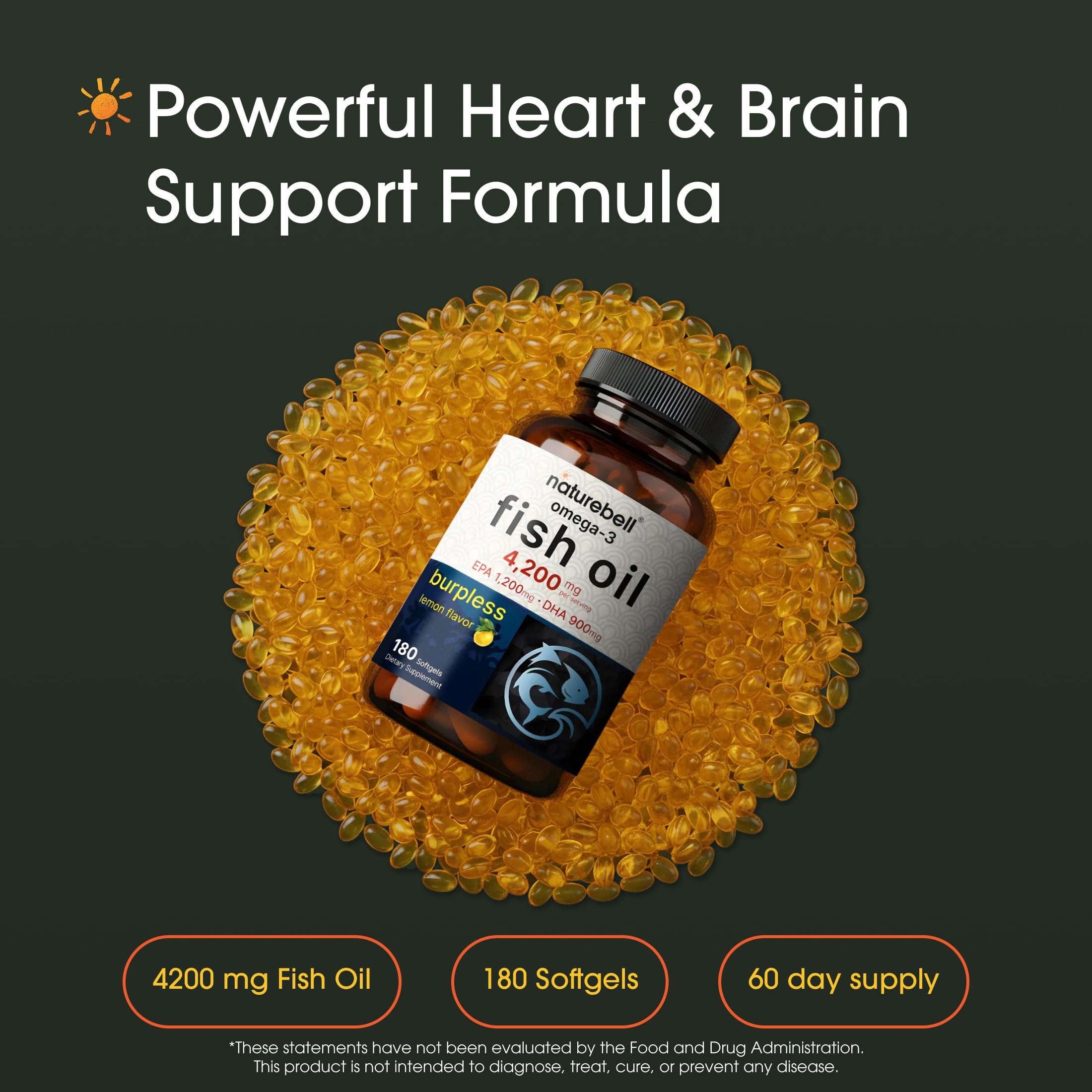NatureBell fish oil supplement facts panel listing 1200mg EPA and 900mg DHA concentrations