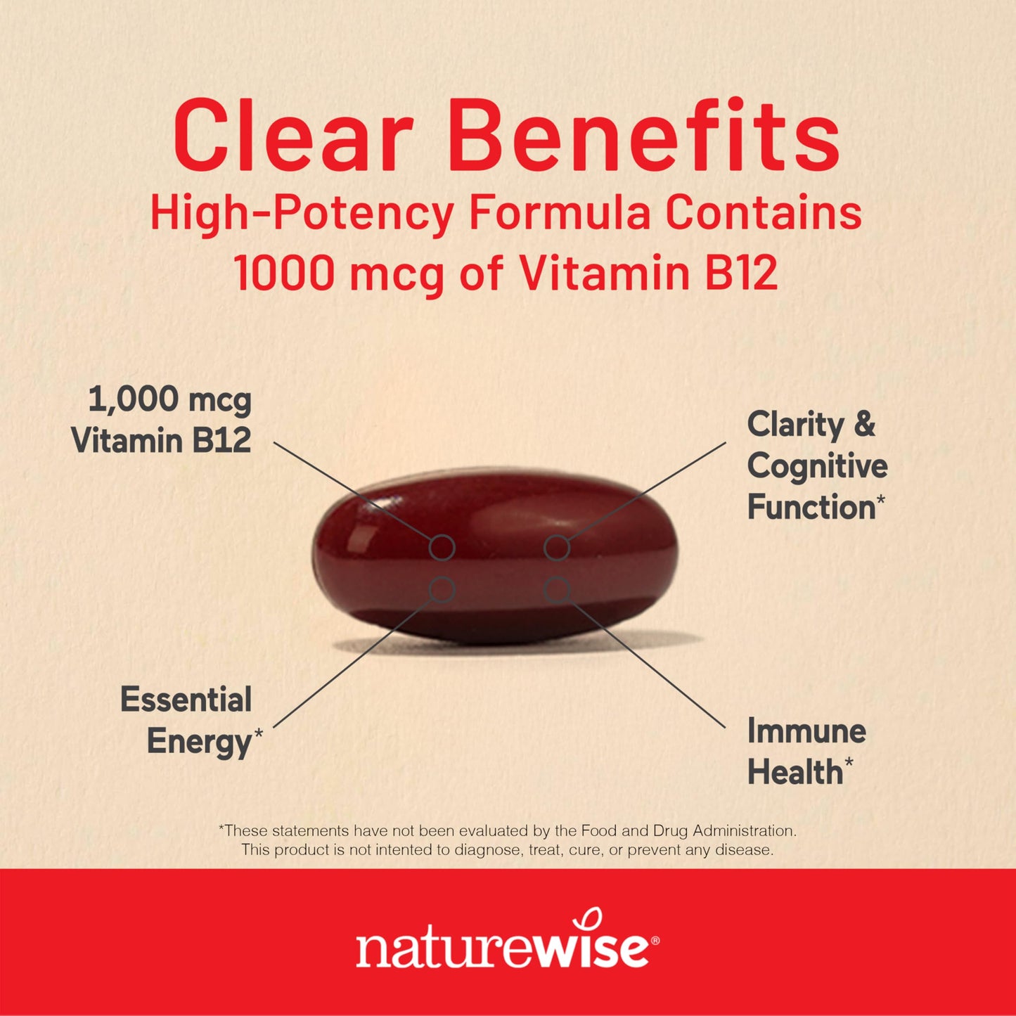 Close up of NatureWise B12 1000 mcg softgel capsules