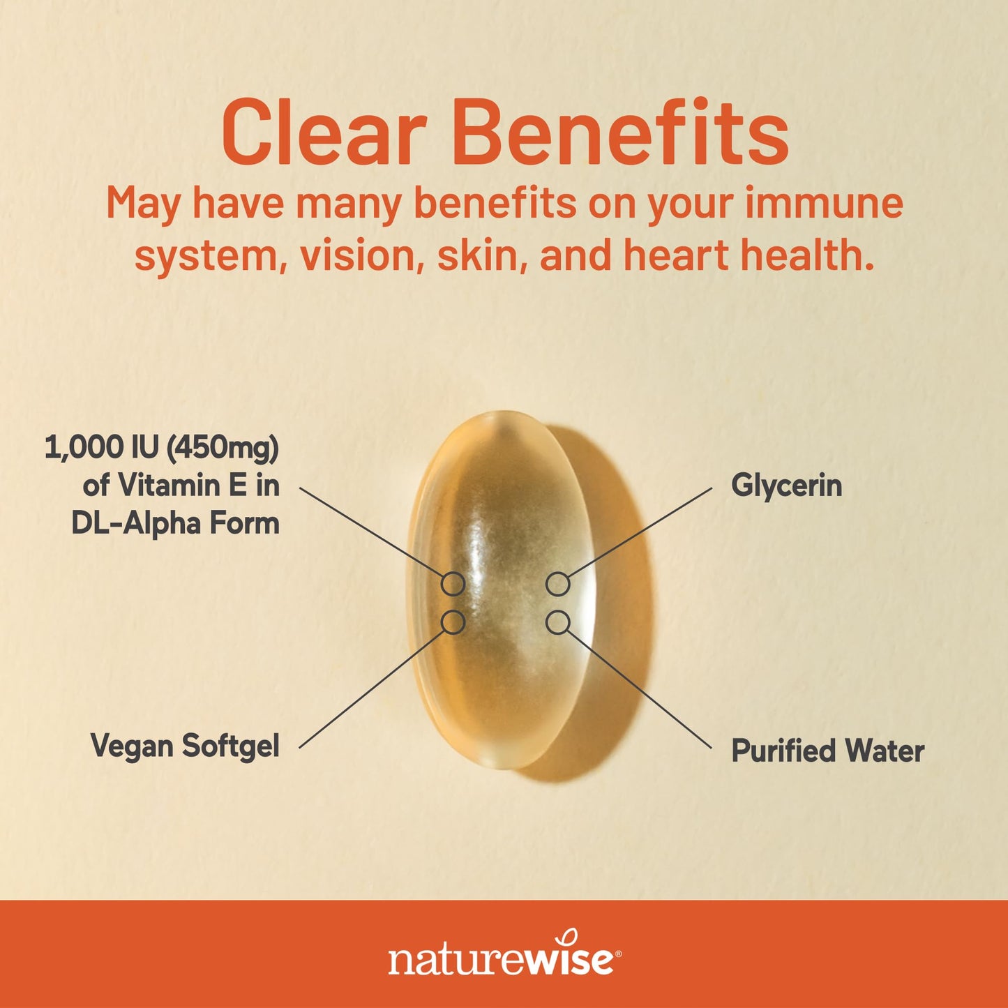 Authentic USA imported plant based Vitamin E supplement packaging
