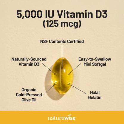 NatureWise vitamin D3 high potency cholecalciferol supplement packaging highlighting the non GMO certificate logo