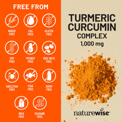 Top cap view of Naturewise Turmeric Curcumin 60 count bottle