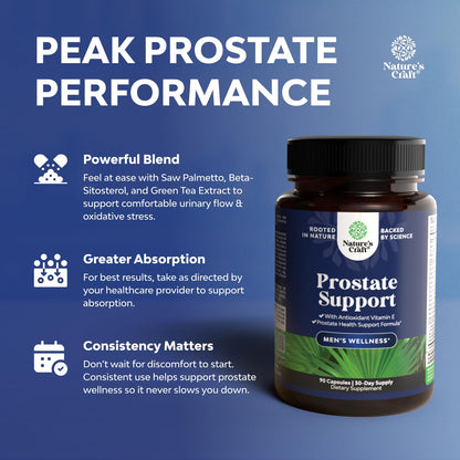 Supplement facts panel on the back of Natures Craft herbal prostate formula
