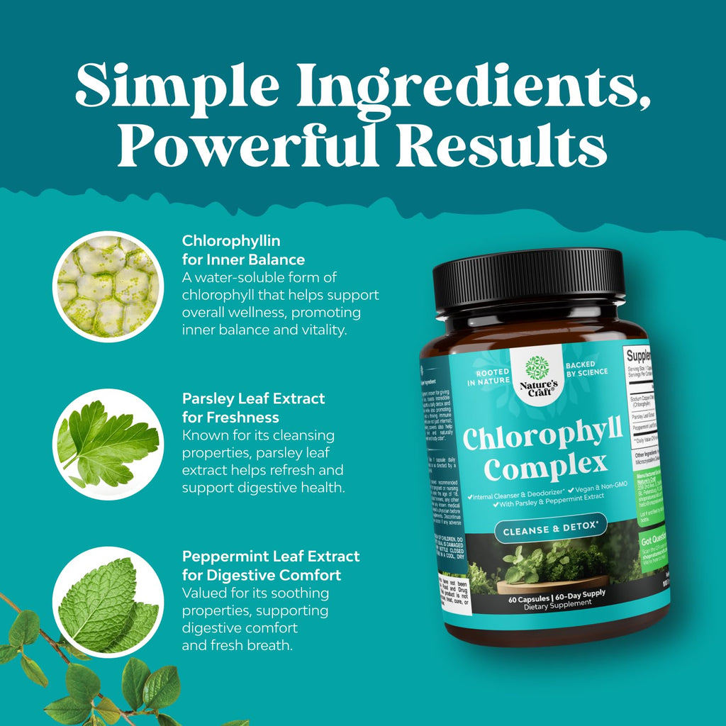 Chlorophyll capsules with peppermint and parsley leaf extract for breath freshness