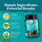 Chlorophyll capsules with peppermint and parsley leaf extract for breath freshness