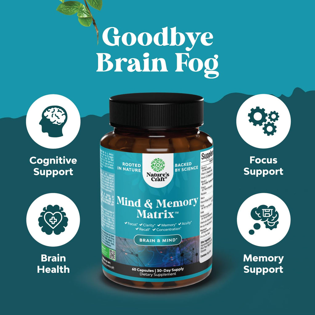 Natures Craft Mind And Memory Matrix ingredient label view