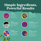 Natures Craft 60 capsules dietary supplement bottle side