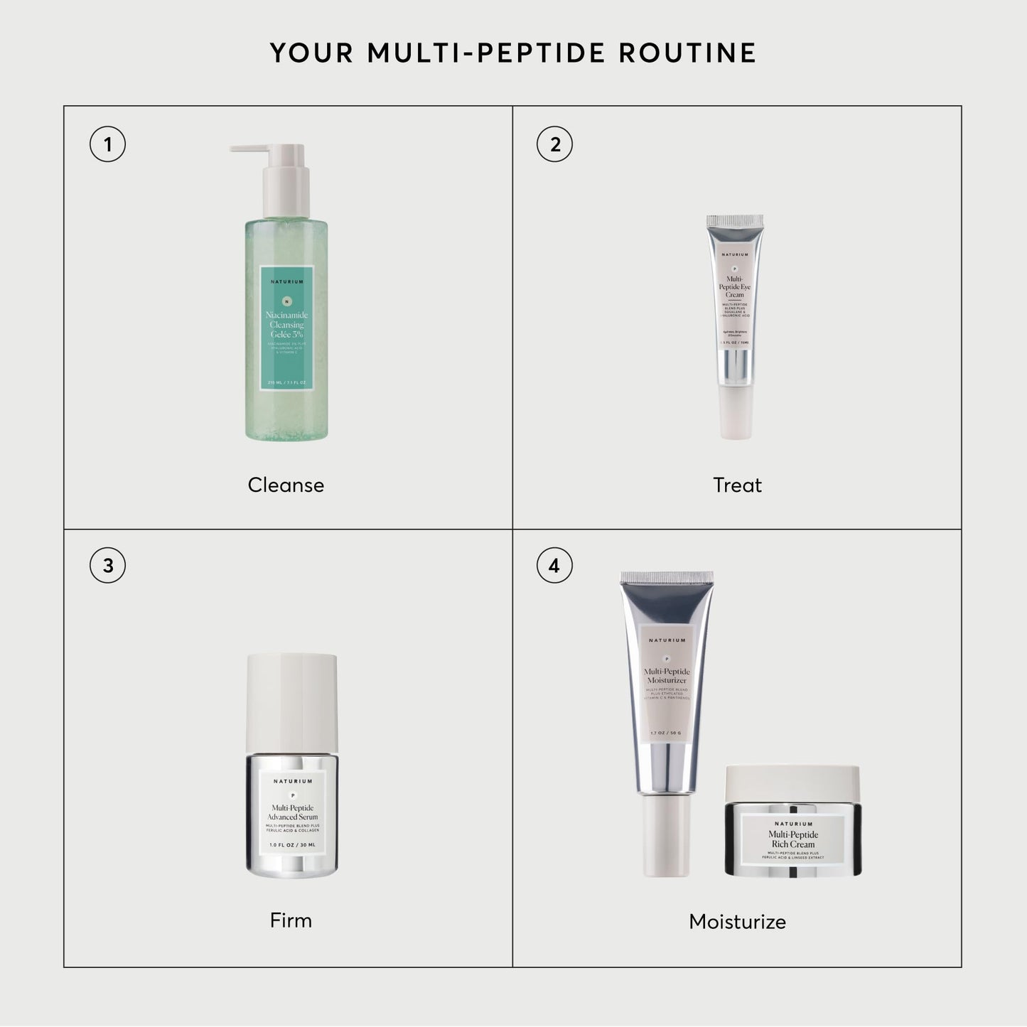 Naturium multi-peptide skincare treatment tube placed alongside its outer product box.