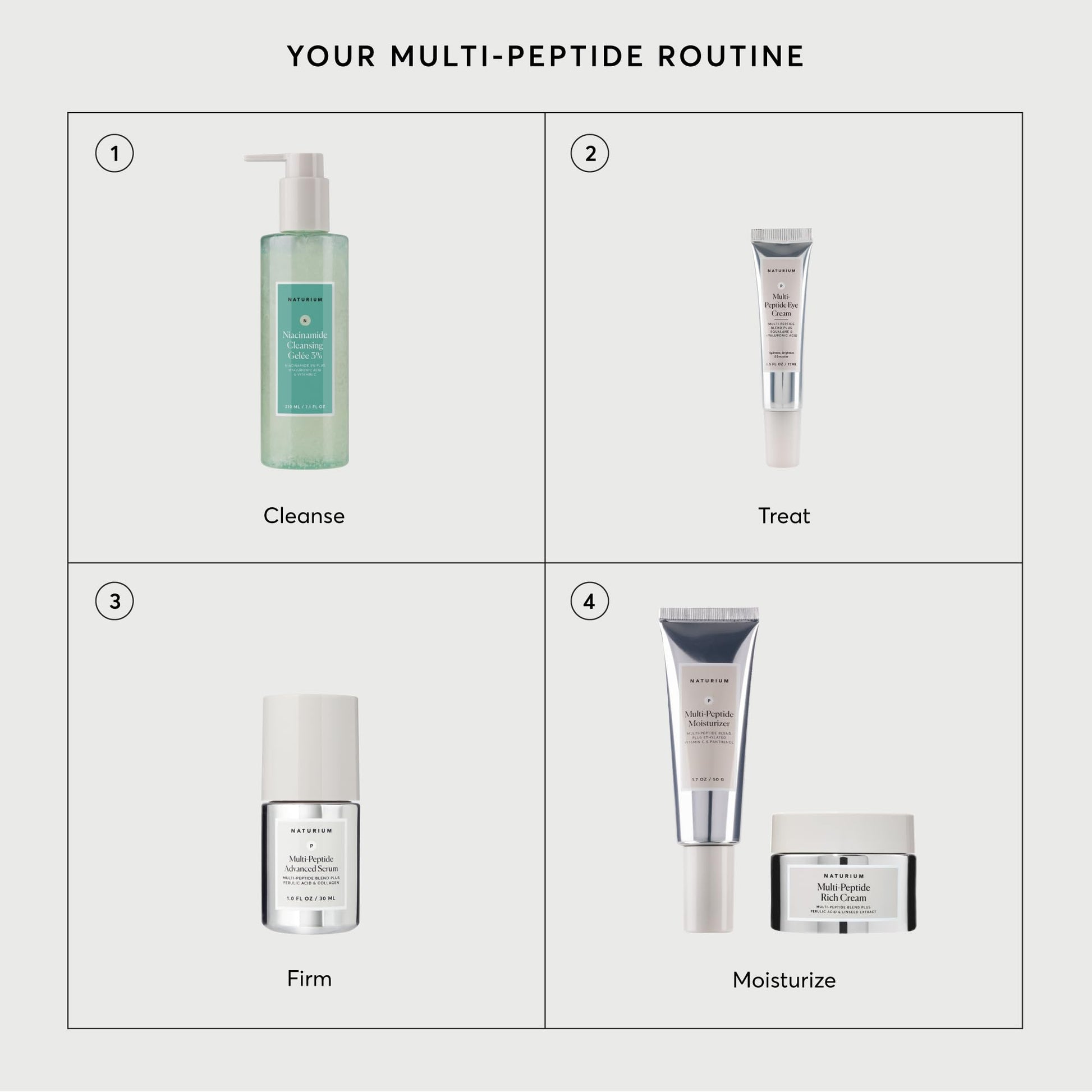 Naturium multi-peptide skincare treatment tube placed alongside its outer product box.
