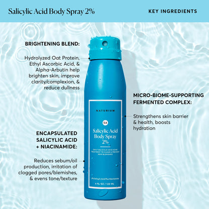 Naturium body spray for backne relief showcasing the authentic product packaging imported from the USA