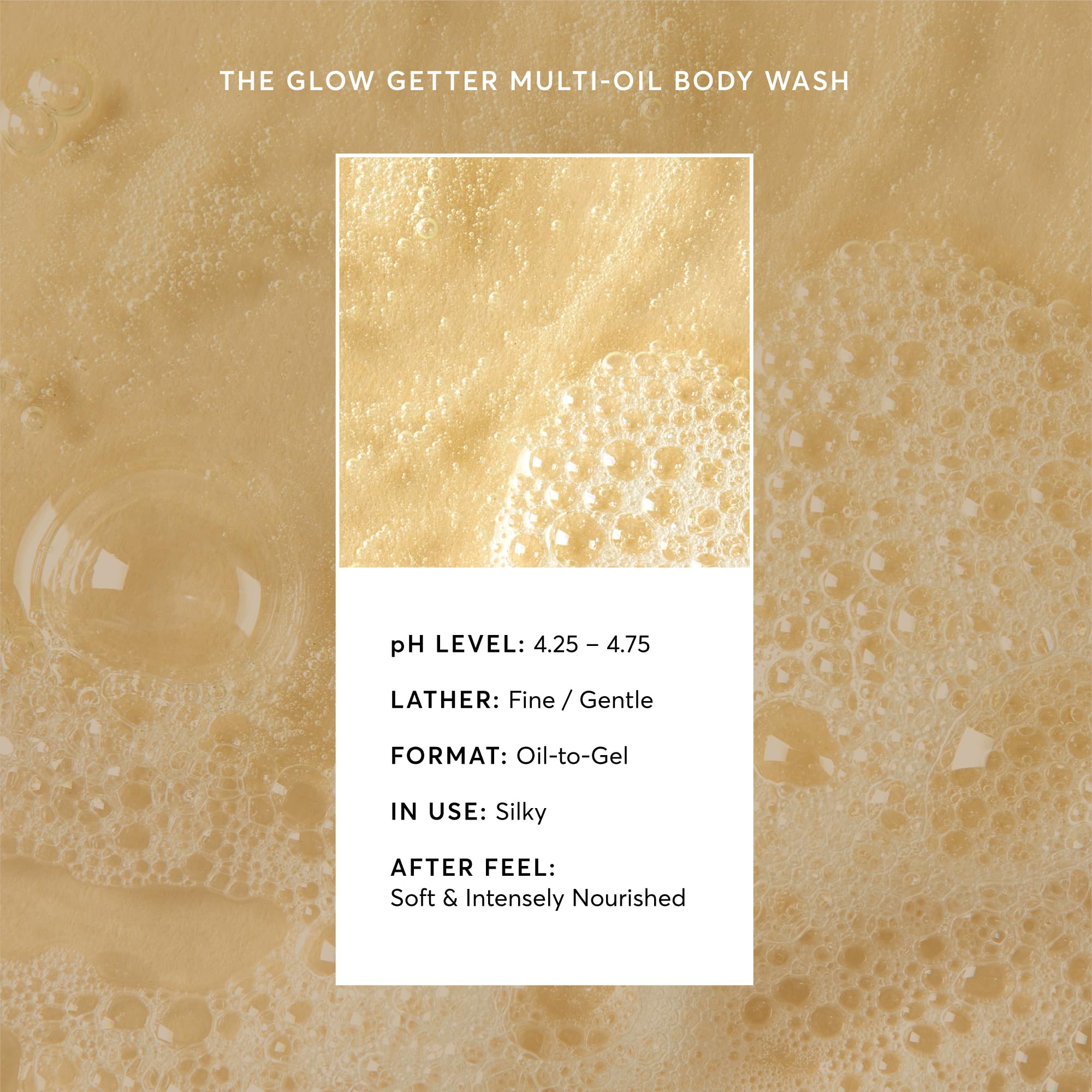 Naturium The Glow Getter body wash 16.9 fluid ounces bottle size reference