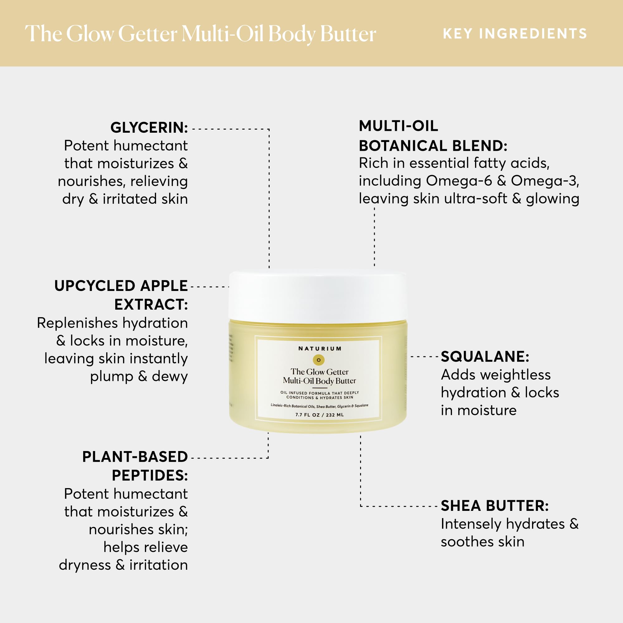 Naturium multi-oil body butter packaging details
