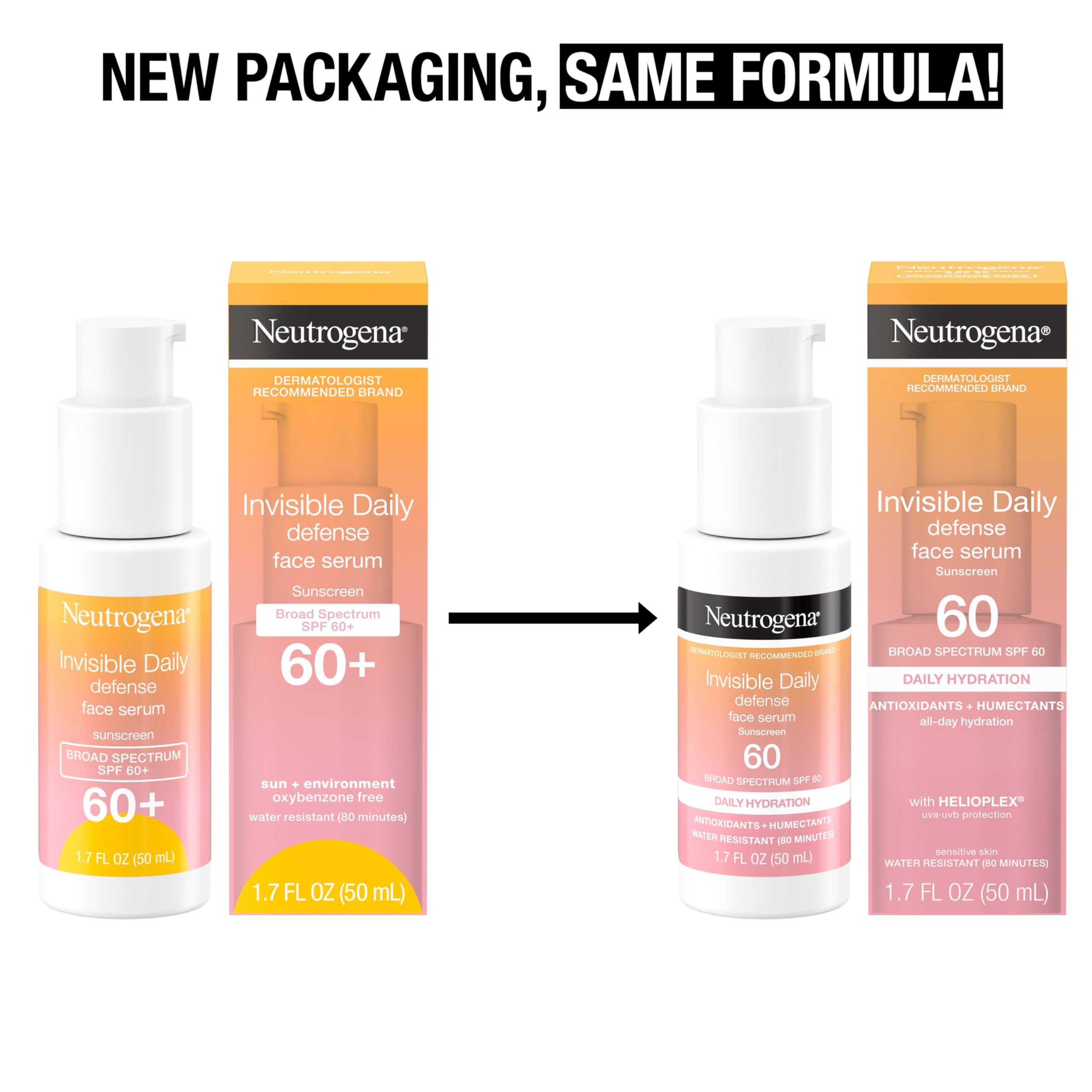 Back label of Neutrogena broad spectrum sunscreen serum detailing active drug facts and ingredients list