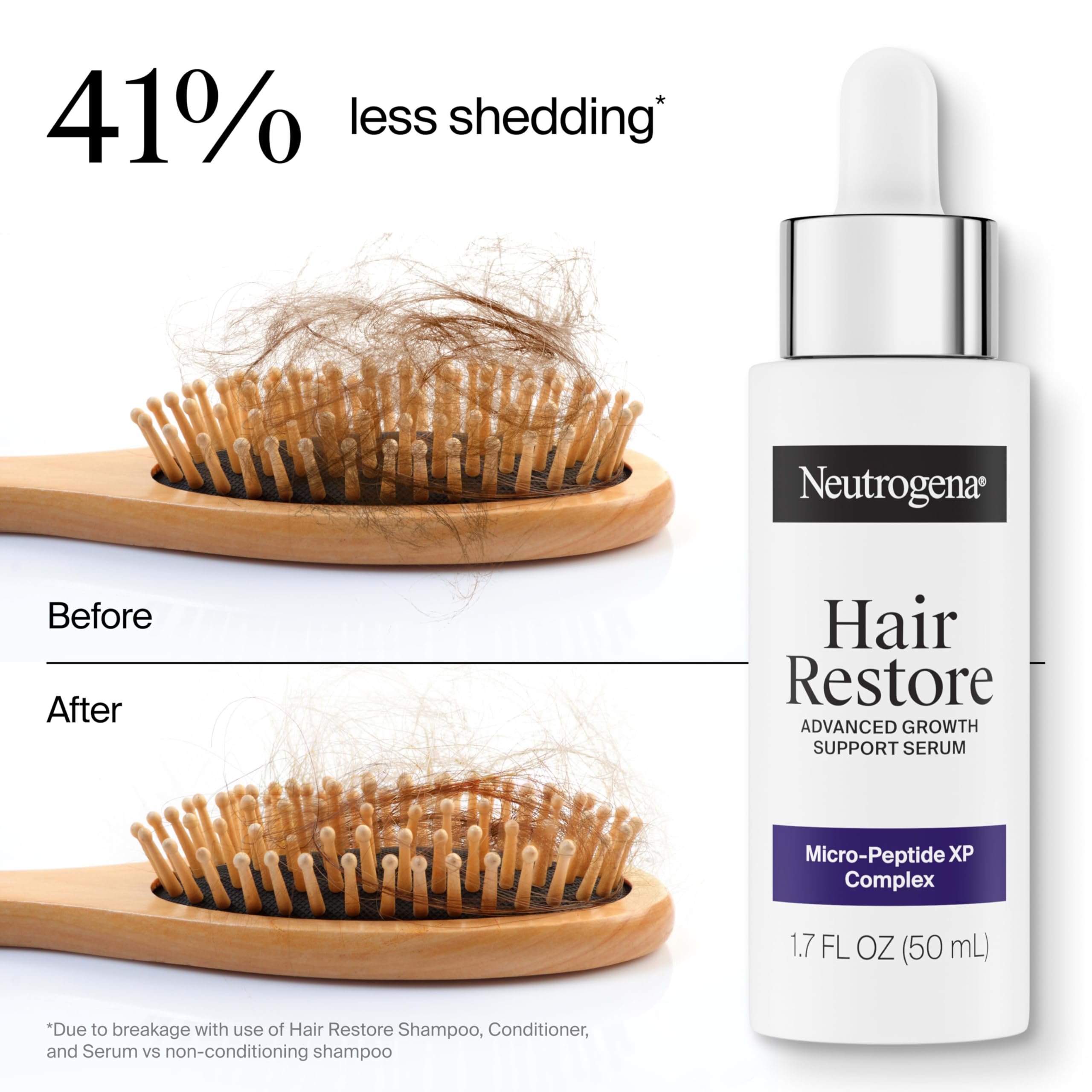 Neutrogena Hair Restore serum packaging and bottle side view