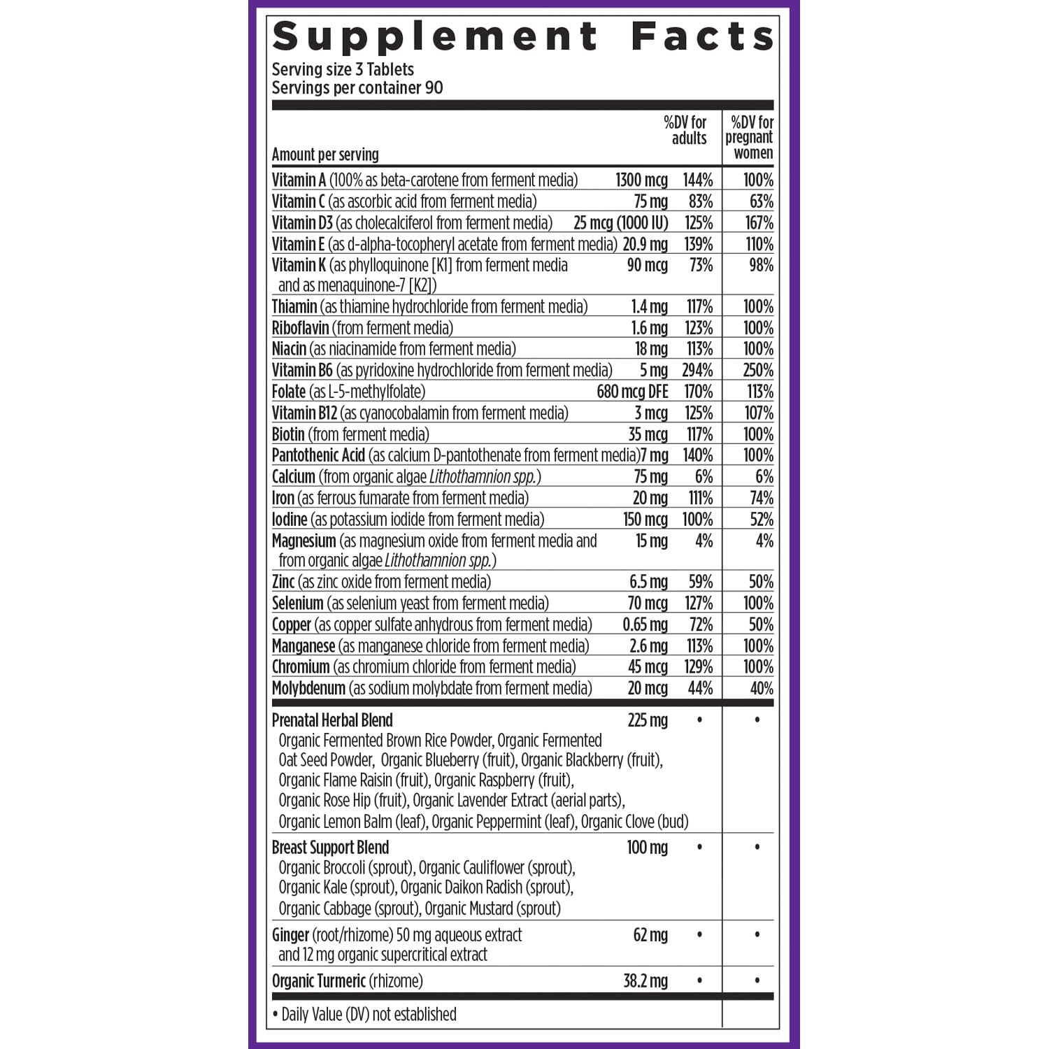 New Chapter prenatal multivitamin benefits infographic