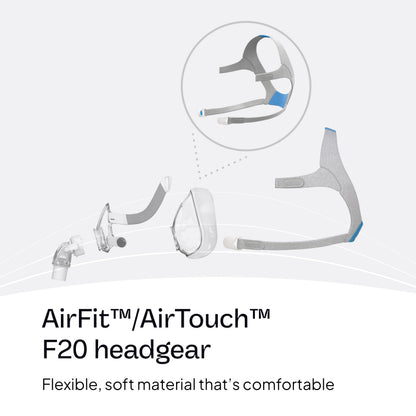 Resmed F20 headgear showing soft fabric texture and magnetic clips