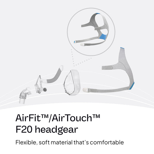 Resmed F20 headgear showing soft fabric texture and magnetic clips